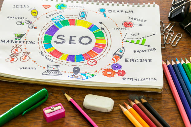 SEO Company in Siliguri